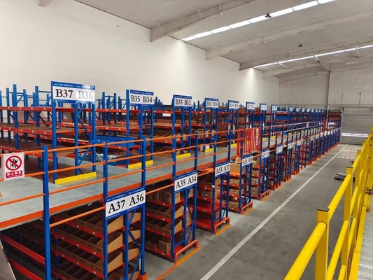 Hoge sterkte Warehouse Steel Palet Rack Duurzaam Sterk Fabriek Op maat